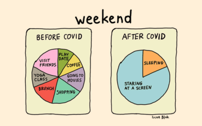 Vignette per ironizzare su come la pandemia ha cambiato le nostre vite